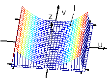 \includegraphics[width=0.4\textwidth]{chikan-shakou-Iuv.eps}