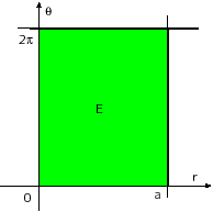 \includegraphics[width=0.35\textwidth]{chikan-polar2-E.eps}