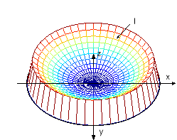 \includegraphics[width=0.45\textwidth]{chikan-polar2-I.eps}